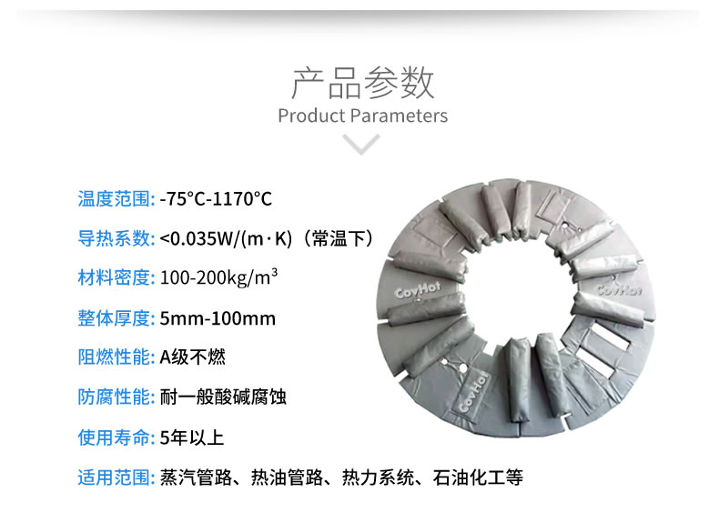 加熱模具<a href=http://www.ofplanet.com/e/tags/?tagname=%E4%BF%9D%E6%B8%A9%E5%A5%97 target=_blank class=infotextkey>保溫套</a>,模具隔熱