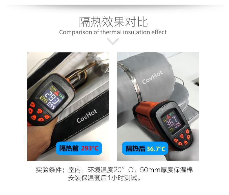 加熱模具<a href=http://www.ofplanet.com/e/tags/?tagname=%E4%BF%9D%E6%B8%A9%E5%A5%97 target=_blank class=infotextkey>保溫套</a>,模具隔熱